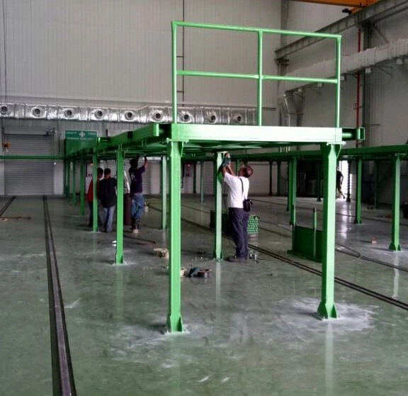 Bonding Platform