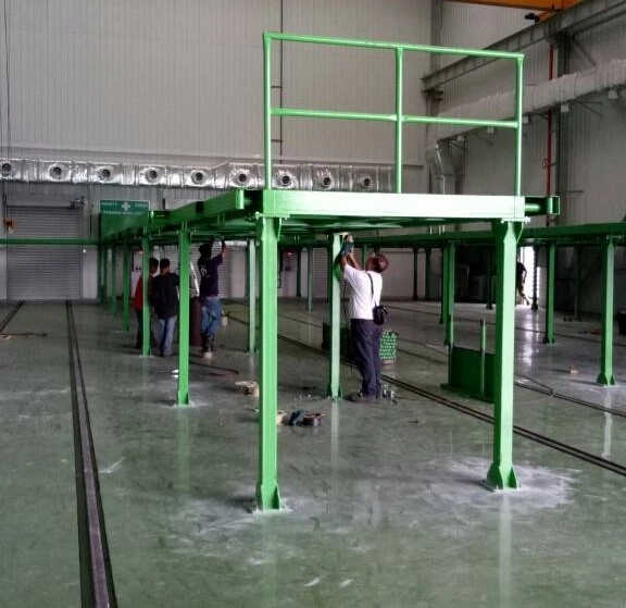 Bonding Platform