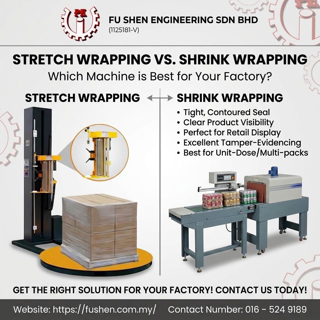Stretch Wrapping vs. Shrink Wrapping: Which Machine is Best for Your Factory?