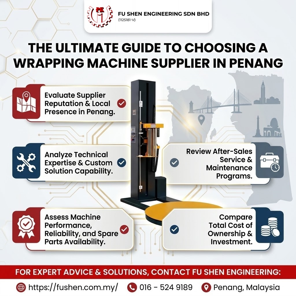 The Ultimate Guide to Choosing a Wrapping Machine Supplier in Penang